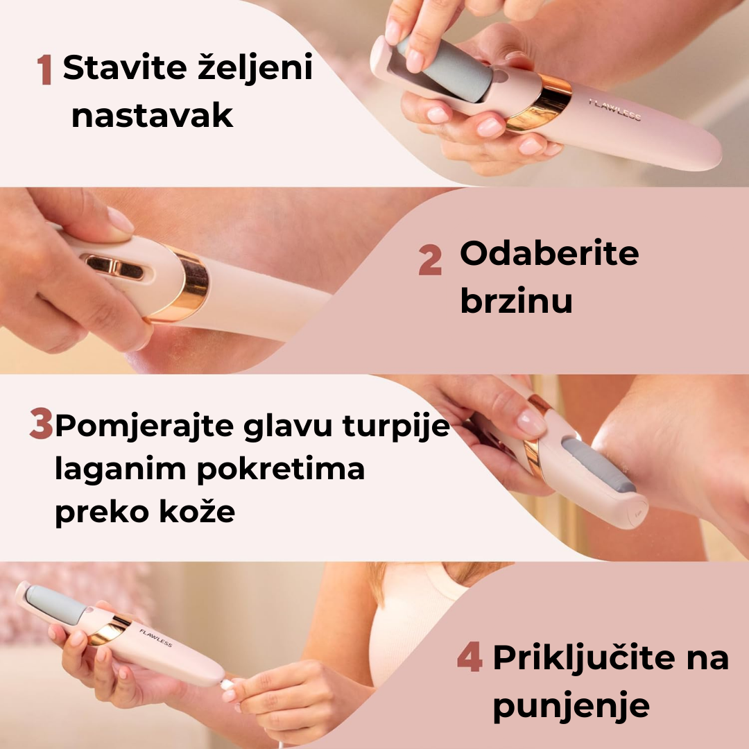ELEKTRIČNA TURPIJA