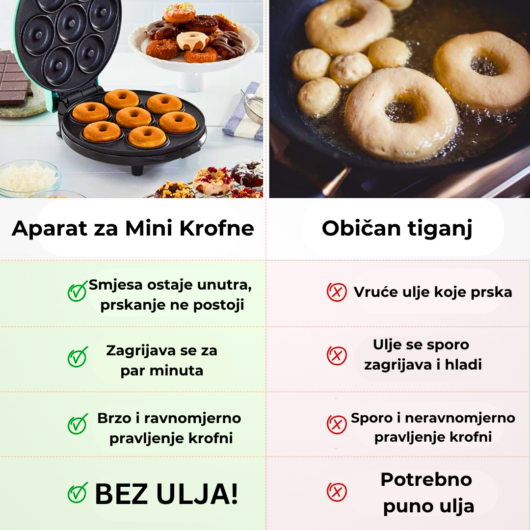 APARAT ZA MINI KROFNE